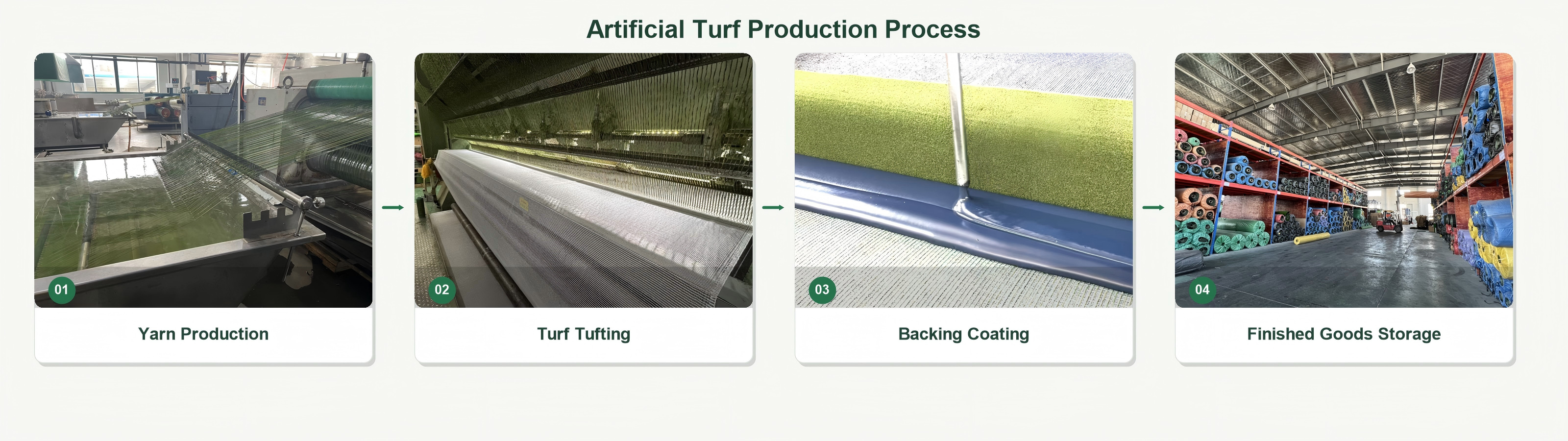 LvYin artificial turf production process