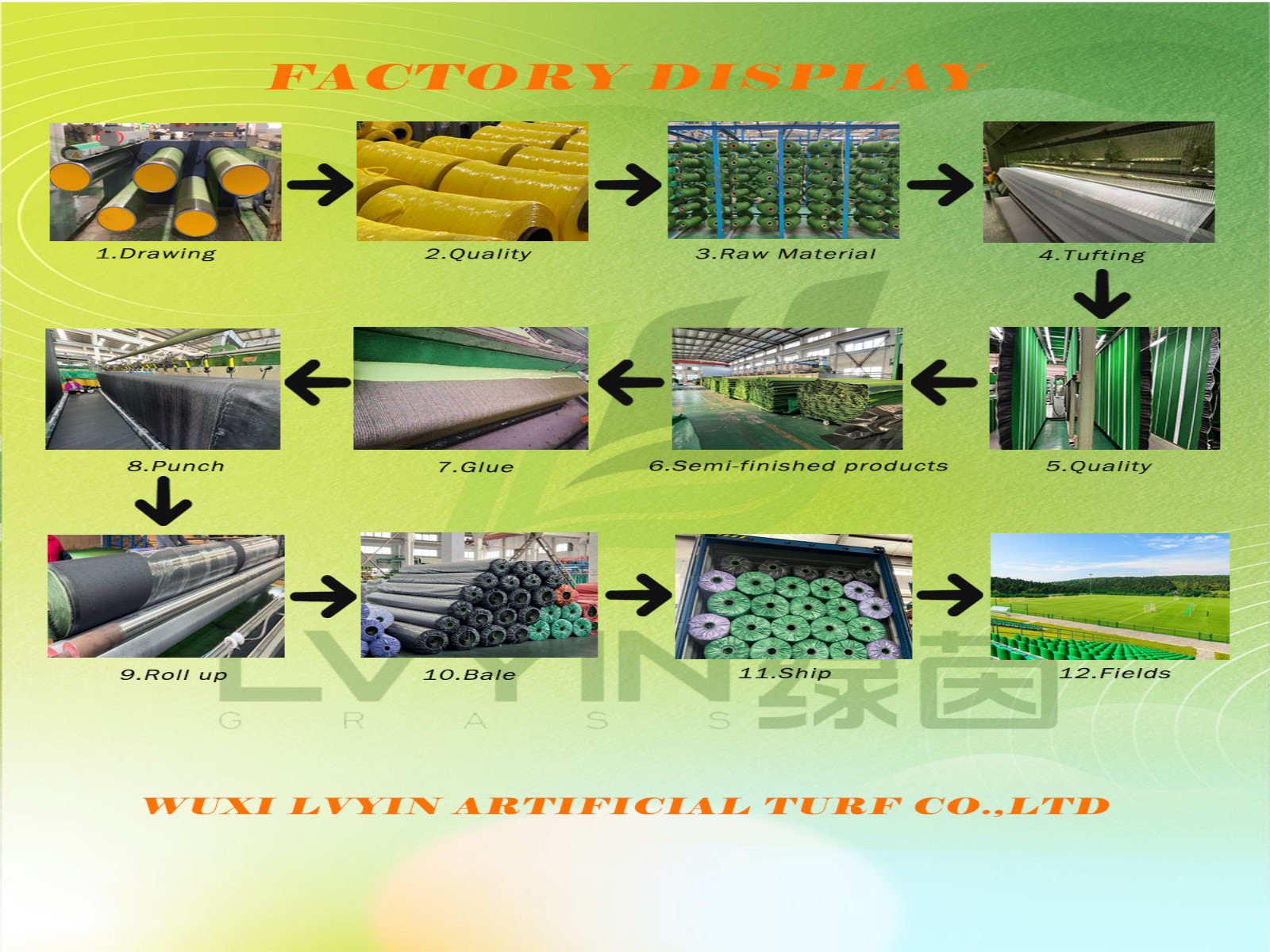 Lvyin artificial turf production process